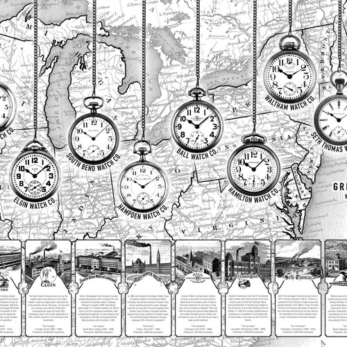 Waltham x Elgin: Corporate Espionage & The History of Pocket Watch Production in the United States