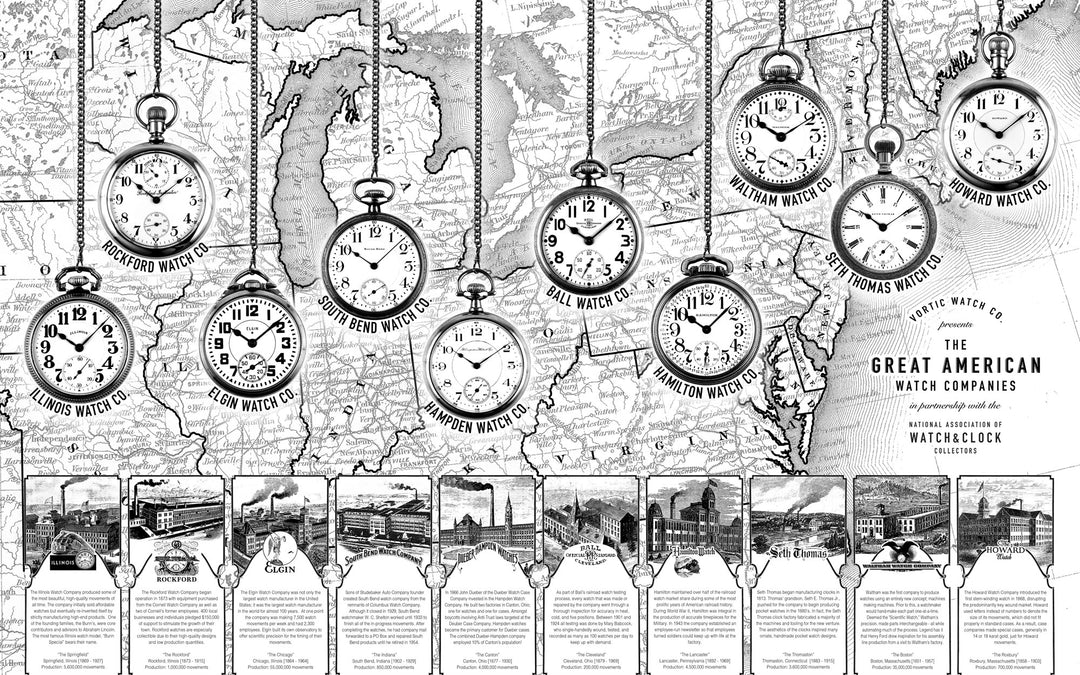 Waltham x Elgin: Corporate Espionage & The History of Pocket Watch Production in the United States