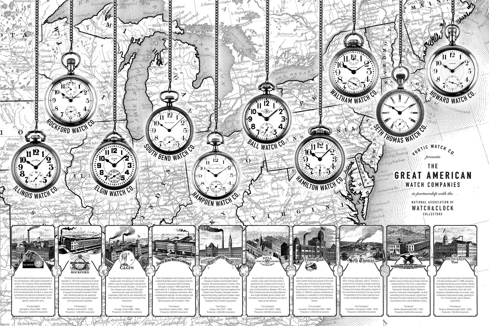 Waltham x Elgin: Corporate Espionage & The History of Pocket Watch Production in the United States